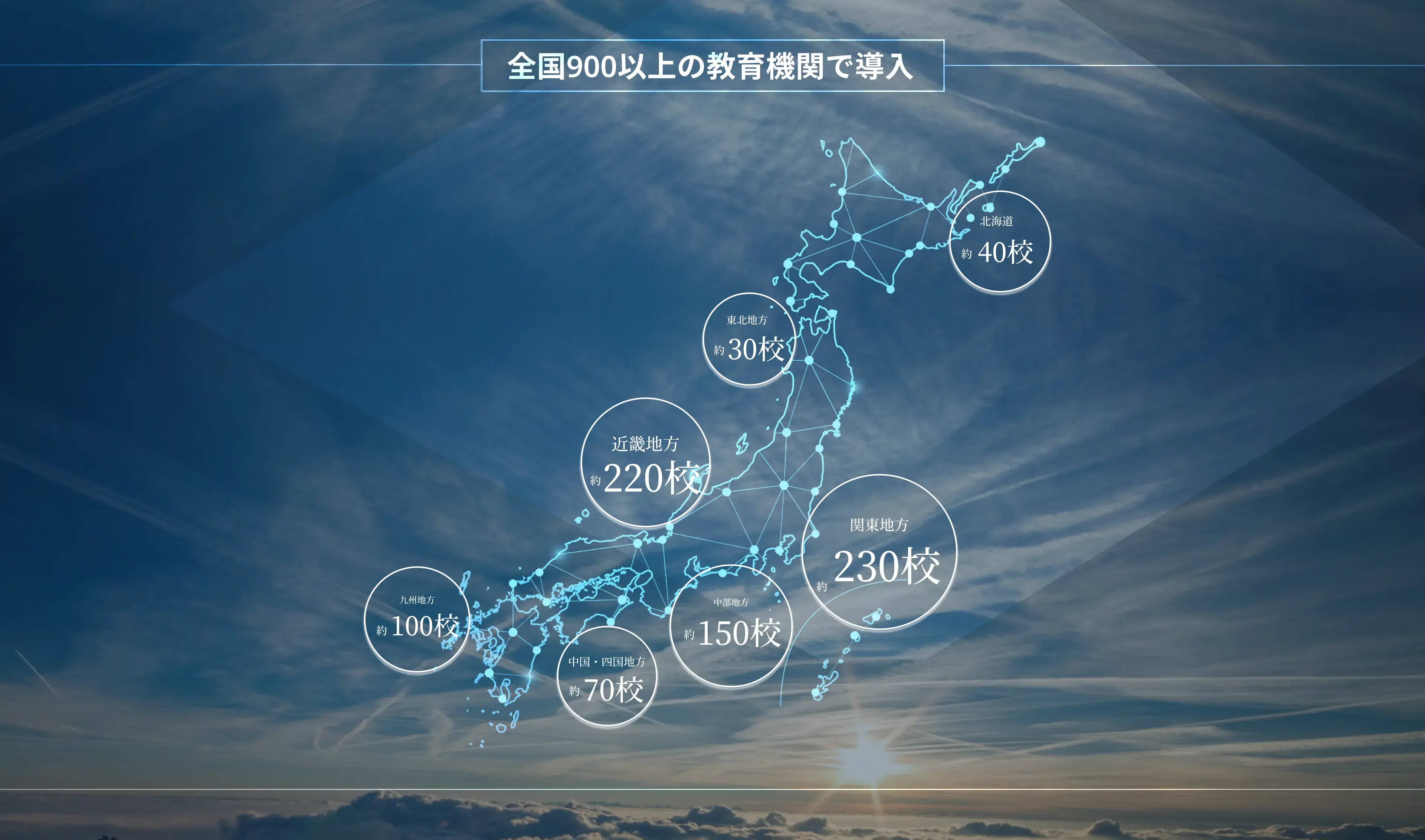 全国900以上の教育機関で導入